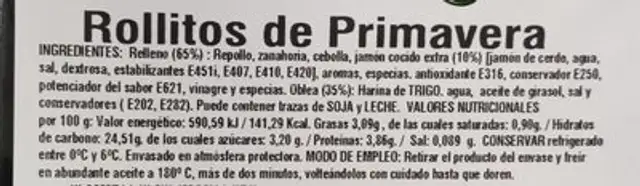 Rollitos de primavera nutrition facts table