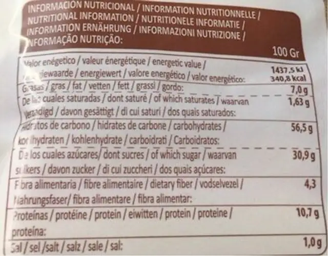 Bizcochadas nutrition facts table