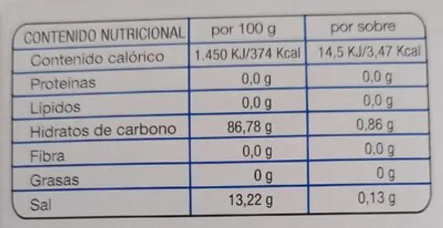 Edulcorante en sobres nutrition facts table