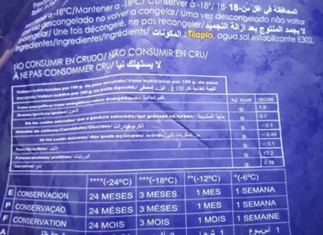 Tilapia nutrition facts table