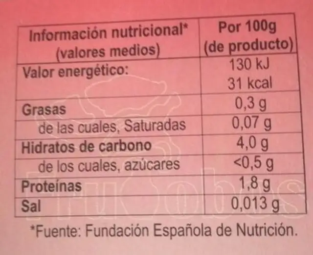 Setas con espárragos tarrina nutrition facts table