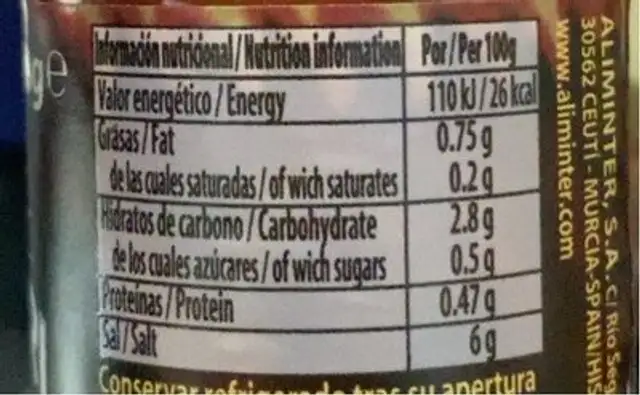 Salsa picante piri piri nutrition facts table