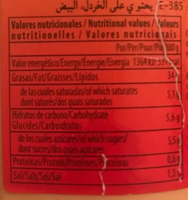 Bangor nutrition facts table