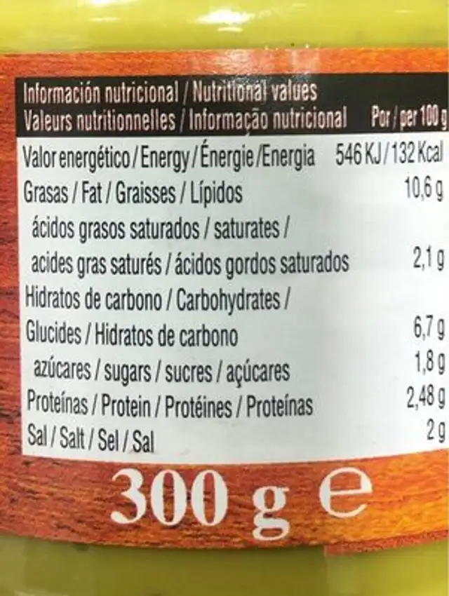 Guacamole DIP nutrition facts table