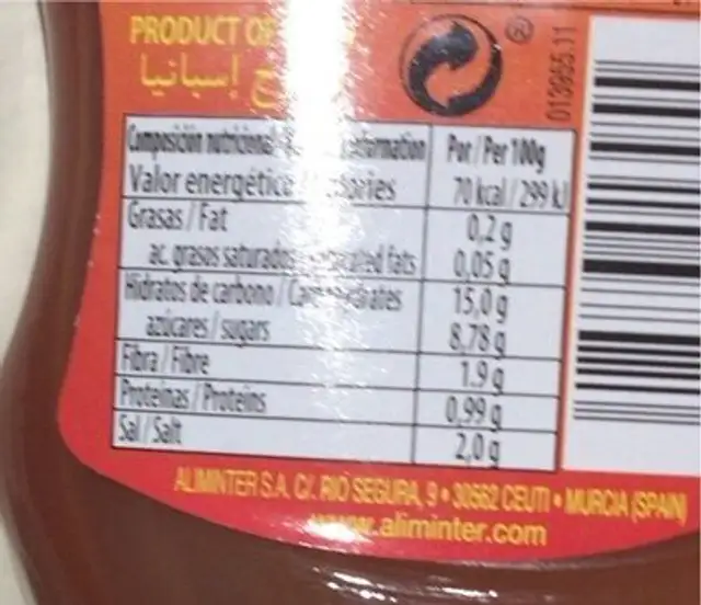 Salsa brava nutrition facts table