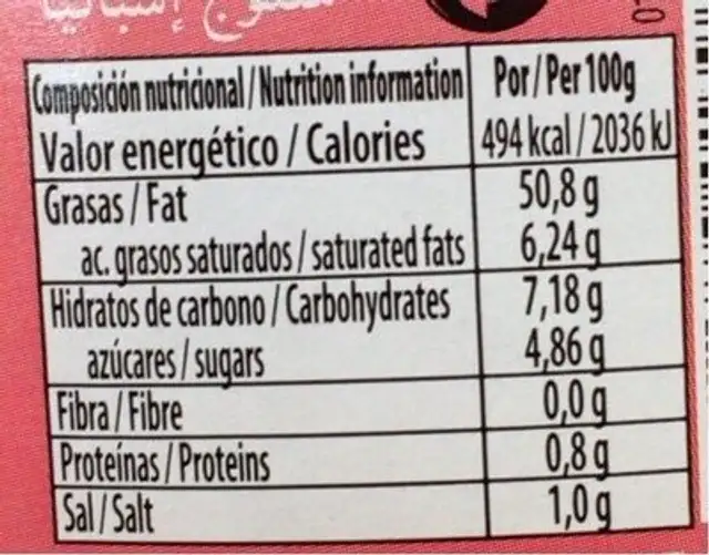 Salsa Cocktail nutrition facts table