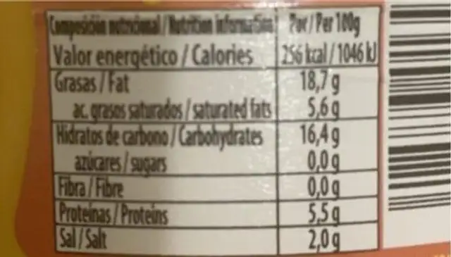 Salsa cheese dip nutrition facts table