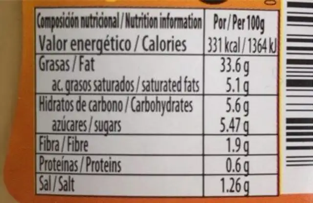 American Burger Sauce nutrition facts table