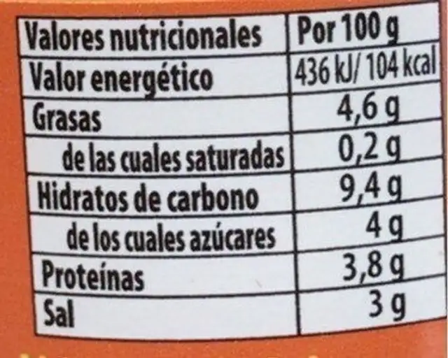 Mostaza nutrition facts table