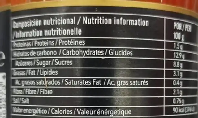 Pisto nutrition facts table