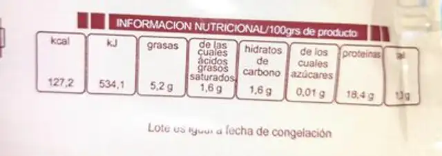 Hamburguesa de pollo nutrition facts table