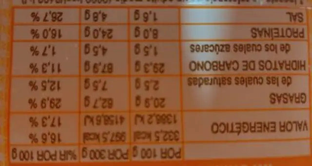 Bacalao dorado nutrition facts table