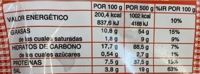 Soldaditos de pavia nutrition facts table