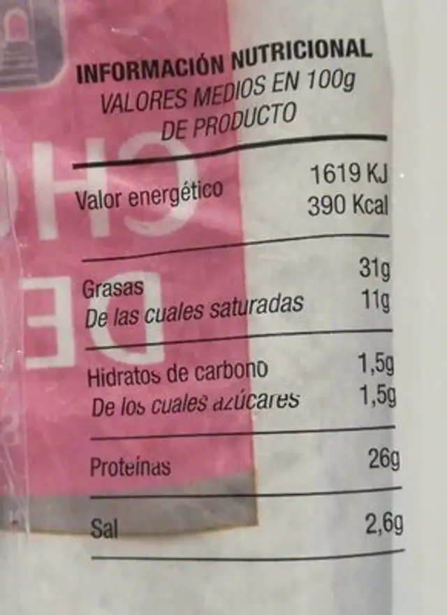 Chorizo de León dulce nutrition facts table