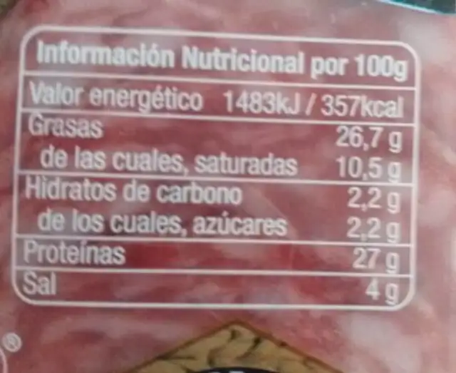 Salchichón nutrition facts table