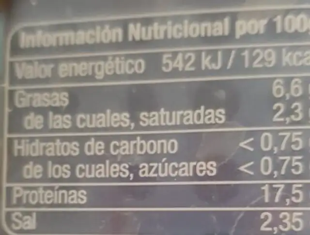 Lacón al horno lascas nutrition facts table