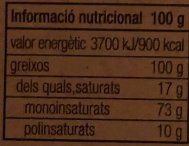 Aciete de oliva nutrition facts table