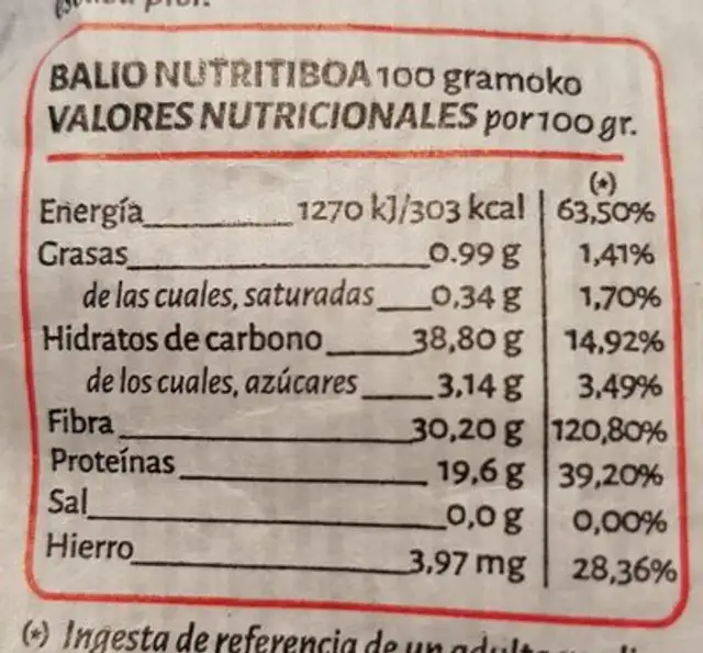 Alubia Pinta Alavesa nutrition facts table