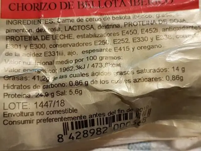Chorizo de bellota iberico nutrition facts table