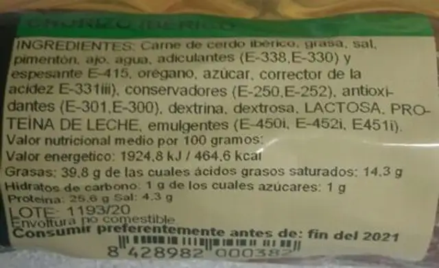 Chorizo ibérico nutrition facts table