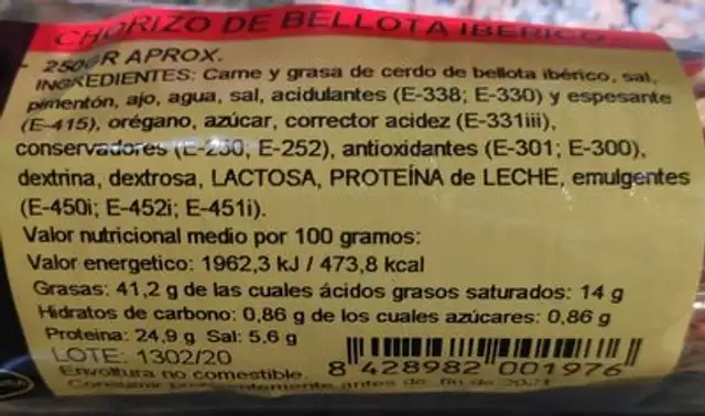 Chorizo de bellota nutrition facts table