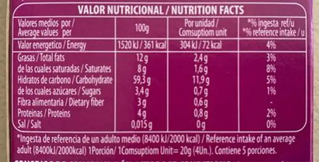 Higos con chocolate nutrition facts table