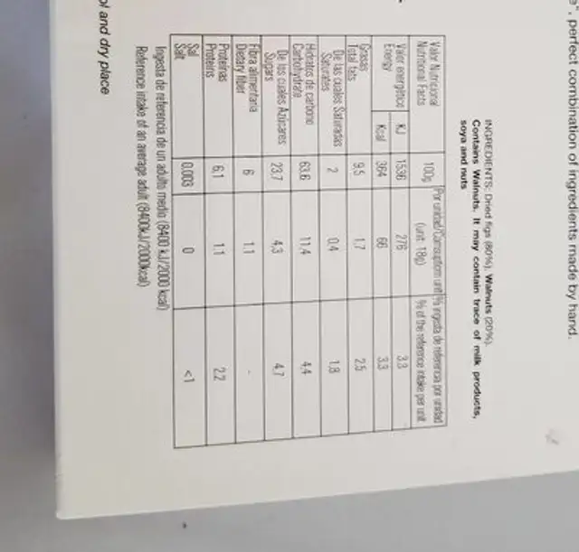 Bocaditos de higos nutrition facts table