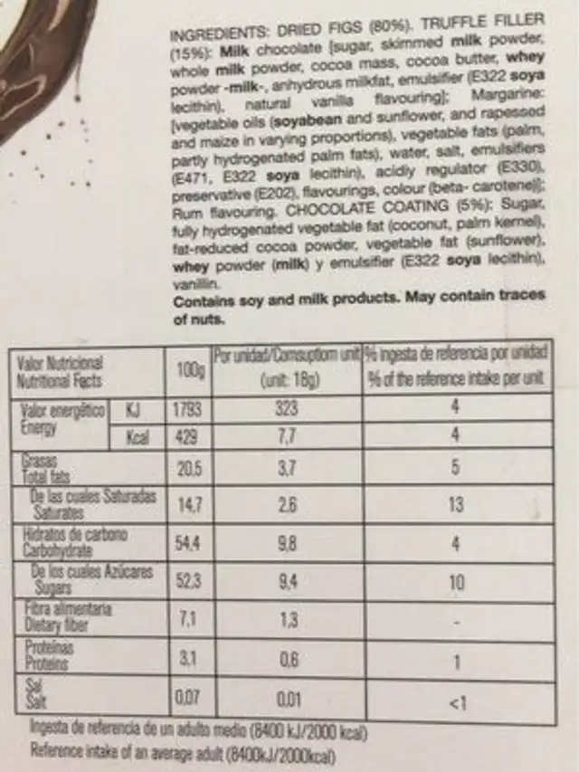 Bombon de Higo nutrition facts table