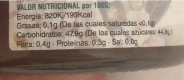 Mermelada de nispero nutrition facts table