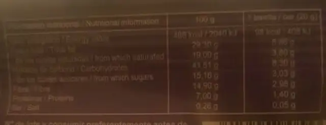 Sacisnack nutrition facts table