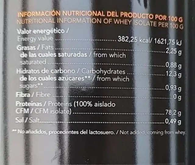 Unknown nutrition facts table