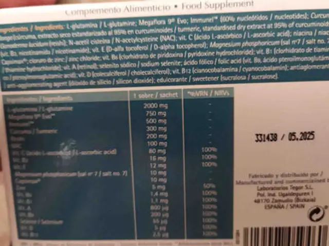 permeactive ingredients label