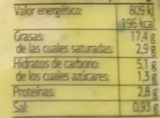 Unknown nutrition facts table