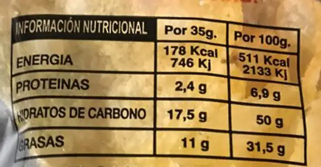 Deni nutrition facts table