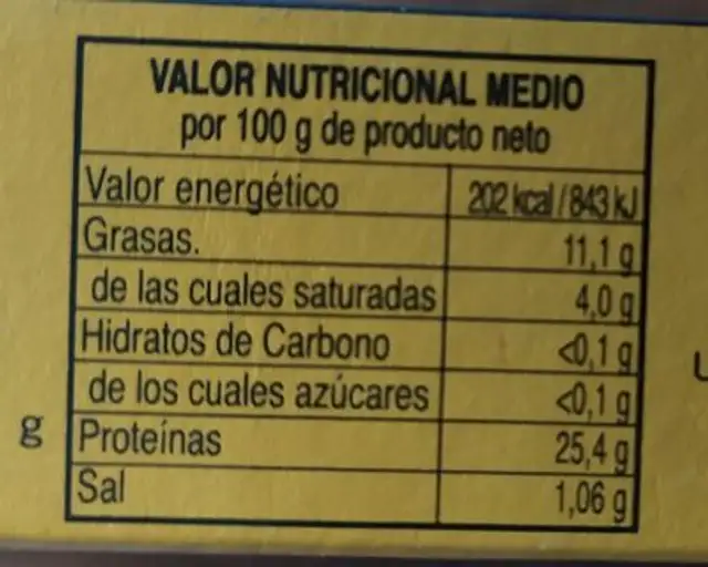 Aguja en aceite de oliva nutrition facts table