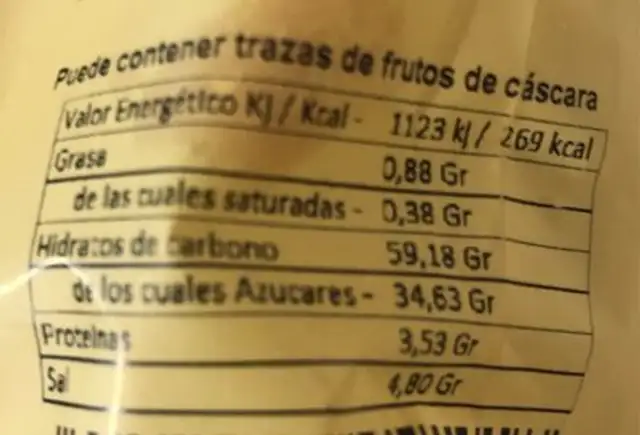 Palmerita de crema nutrition facts table
