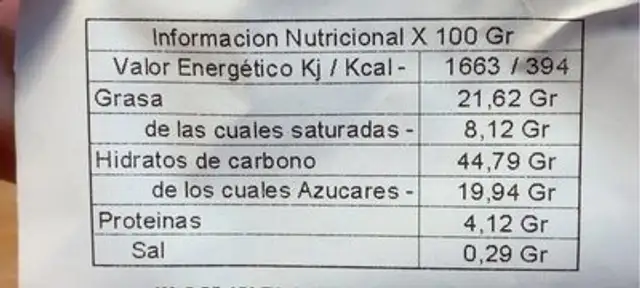Napolitanas de cacao nutrition facts table