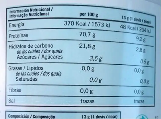 Colageno hidrolizado nutrition facts table