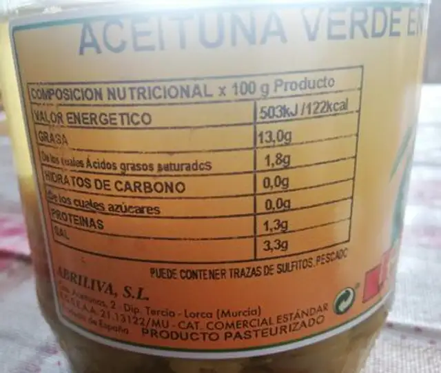 Aceituna verde entera sabor anchoa nutrition facts table