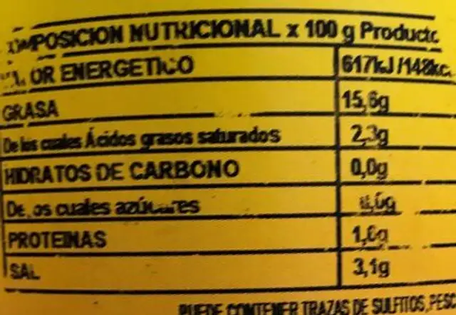 Aceituna verde deshiesada sabir anchoa nutrition facts table