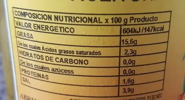 Aceituna verde entera natural nutrition facts table