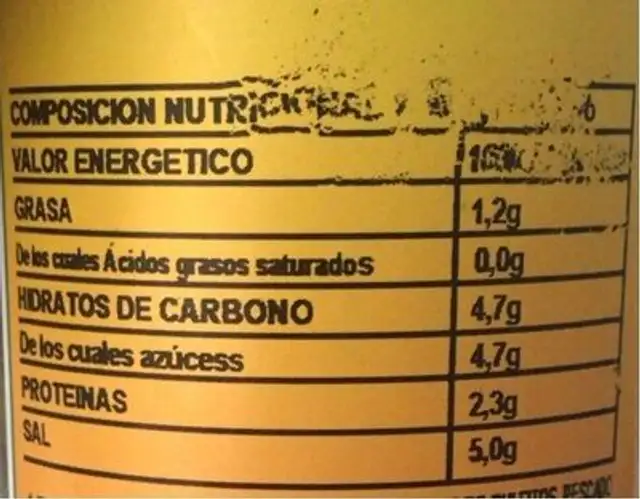 Alcaparras nutrition facts table