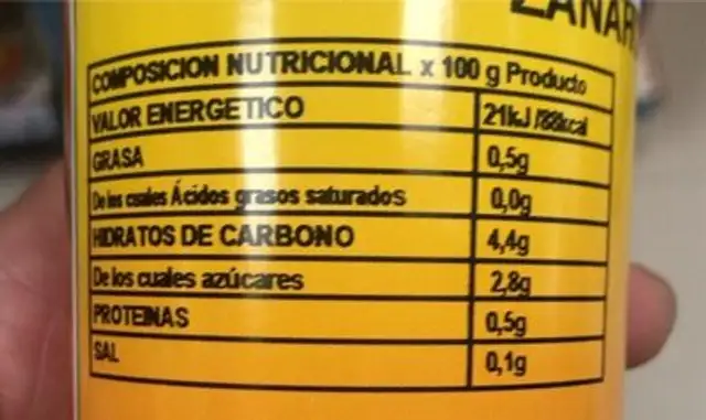 Zanahoria rallada nutrition facts table
