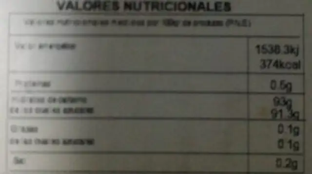 Pasta de fruta nutrition facts table
