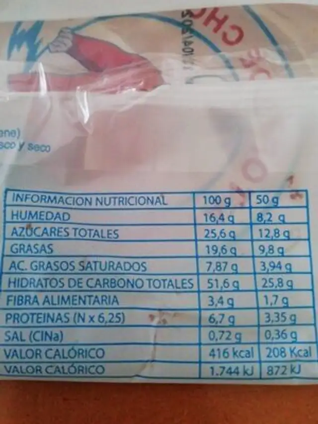 Torta san ciriaco nutrition facts table