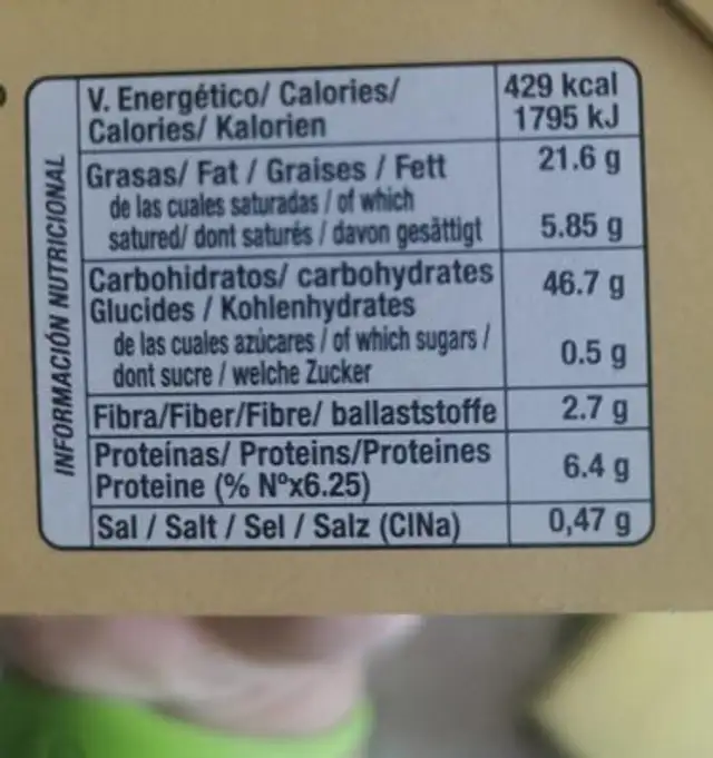 Tortas Ramos Sin Azúcar nutrition facts table