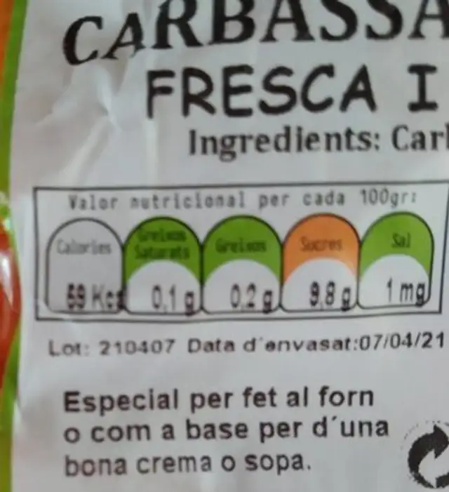 Carabassa tallada nutrition facts table