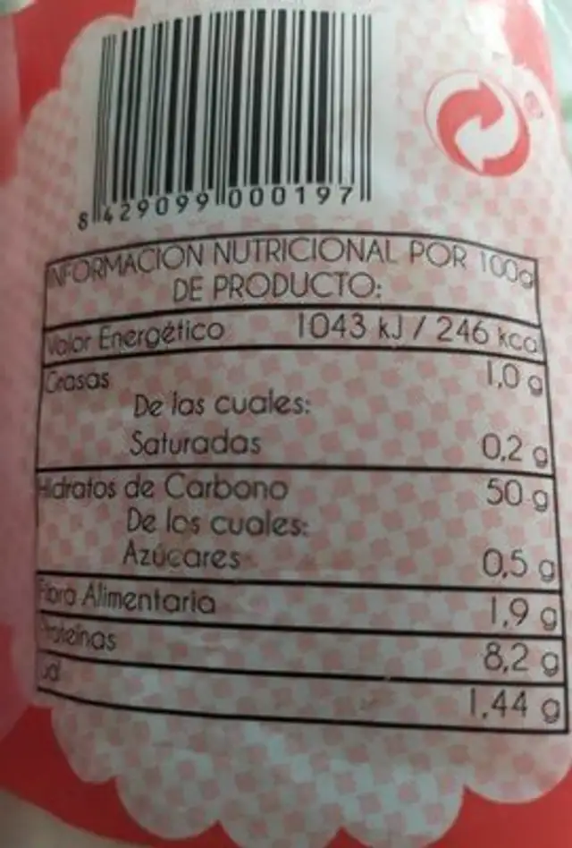 Pan congelado nutrition facts table