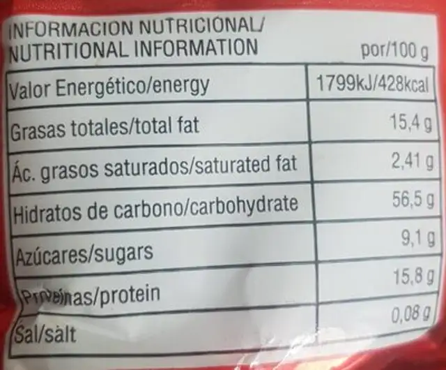 Pimenton nutrition facts table