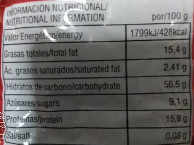 Pimenton nutrition facts table